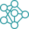 Interoperability