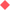 List-Shape